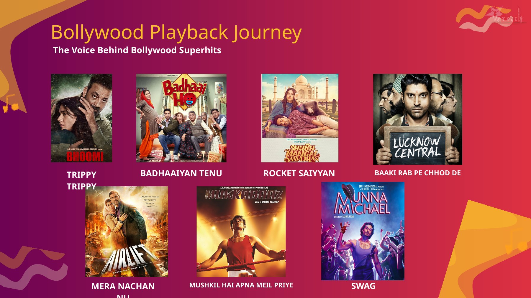 Brijesh Shandilya Bollywood playback songs including Trippy Trippy, Badhaaiyan Tenu, Rocket Saiyyan, Baaki Rab Pe Chhod De, Mera Nachan Nu, Mushkil Hai Apna Meil Priye and Swag